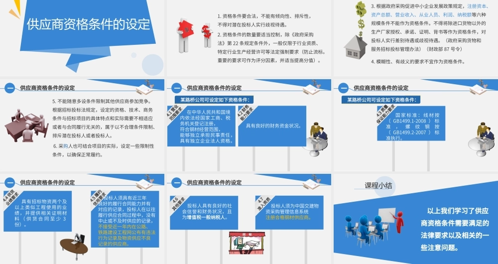 2.2.4供应商资格条件的设定.pptx