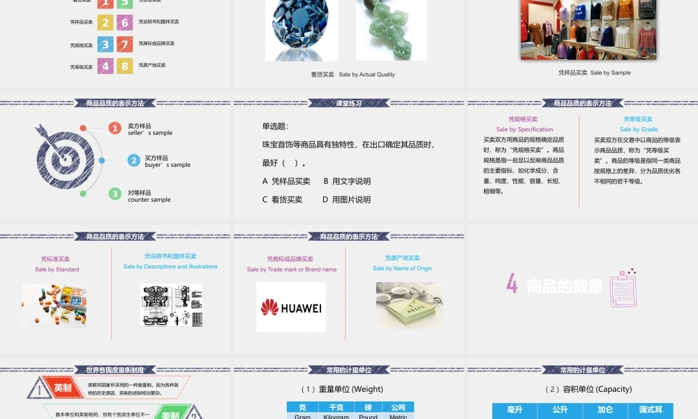 1.1.1熟悉商品.pptx