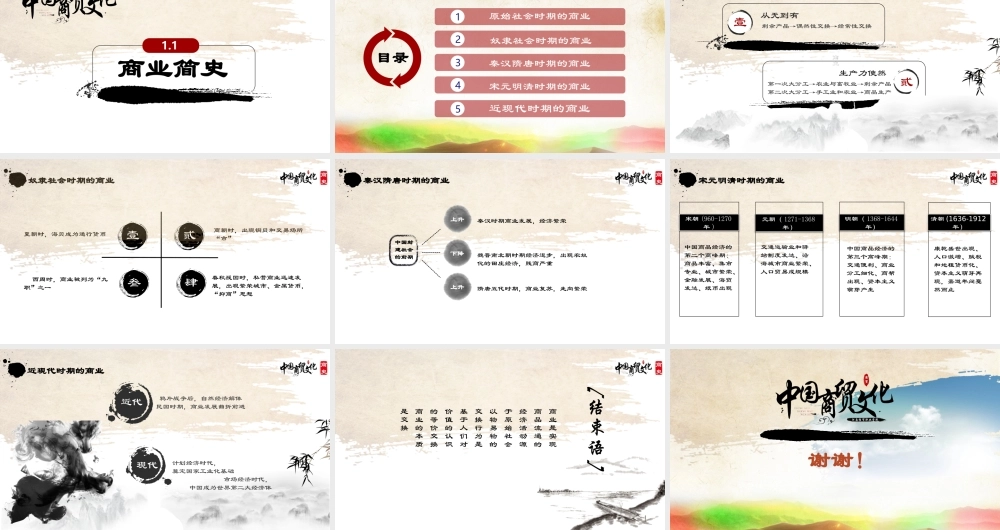 1.1商业简史.pptx