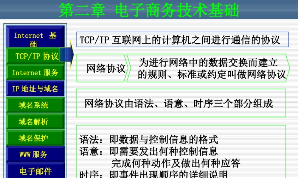 2第二章 电子商务技术基础.ppt