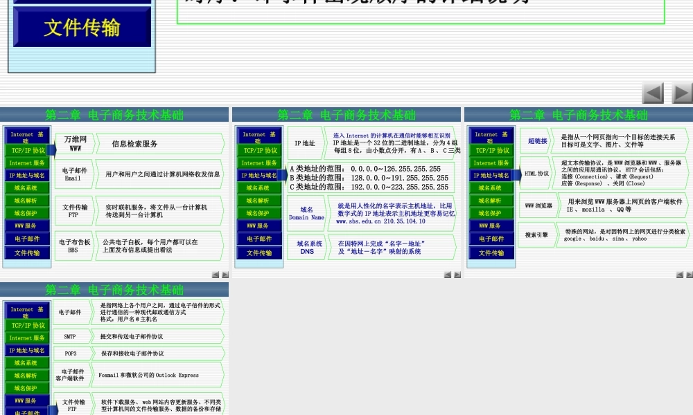 2第二章 电子商务技术基础.ppt