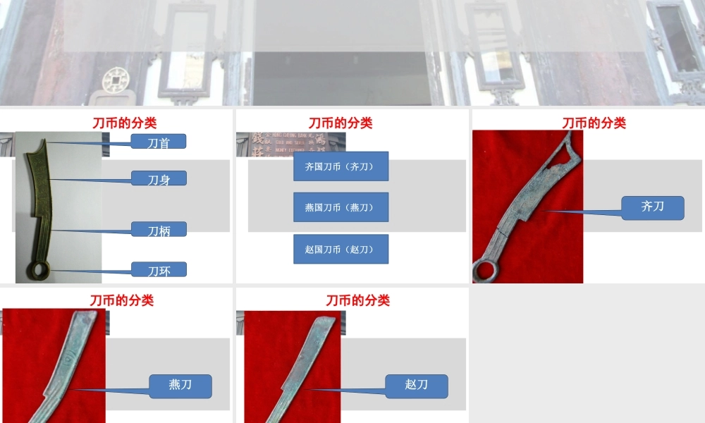 1.3刀币的分类.pptx
