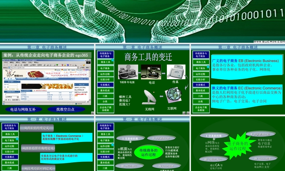 1第一章 电子商务概述.ppt
