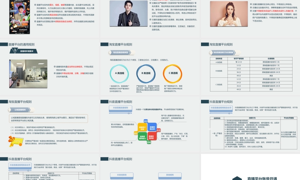 3.1 直播平台账号开通.pptx