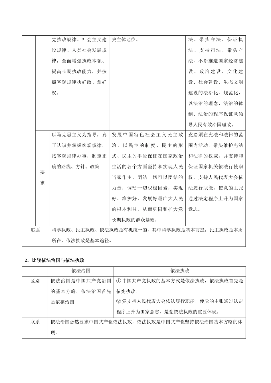 3.2 巩固党的执政地位（教师版）.docx_第3页