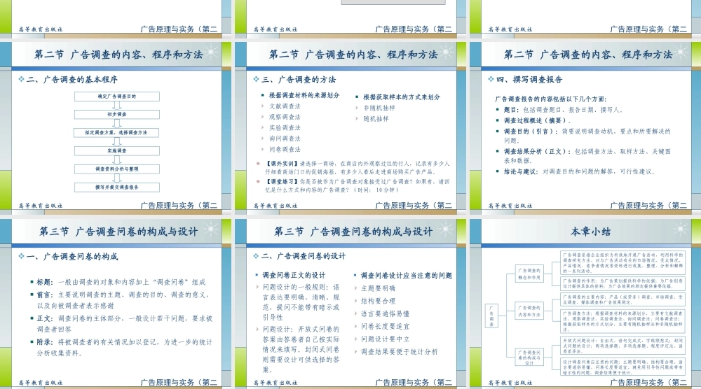 02第二章广告调查.ppt