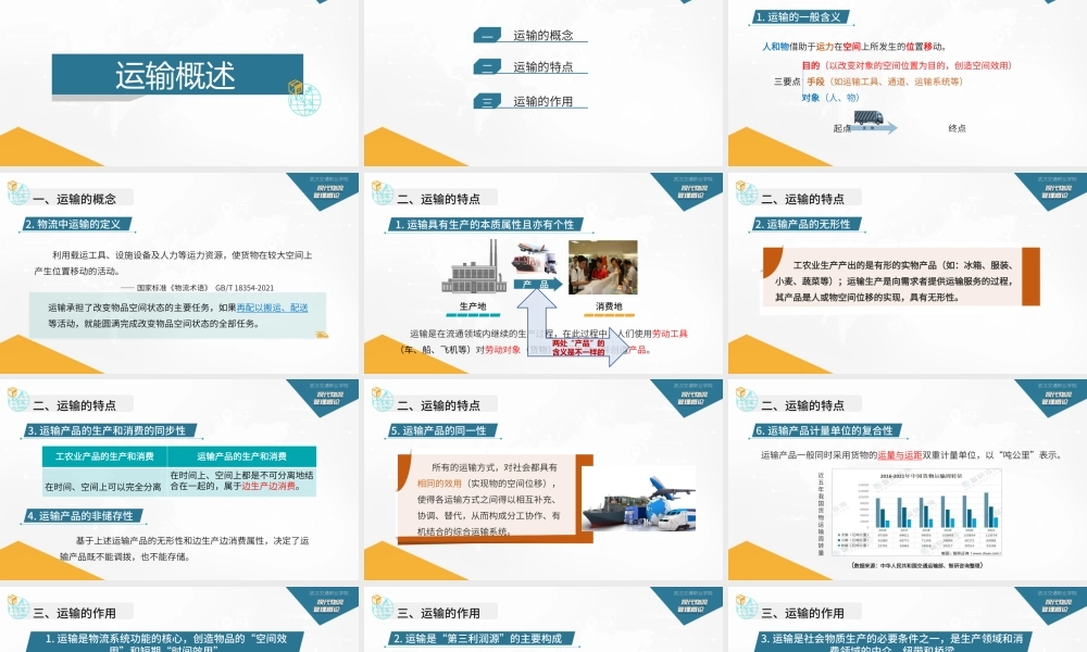 2.1.1-1运输概述.pptx