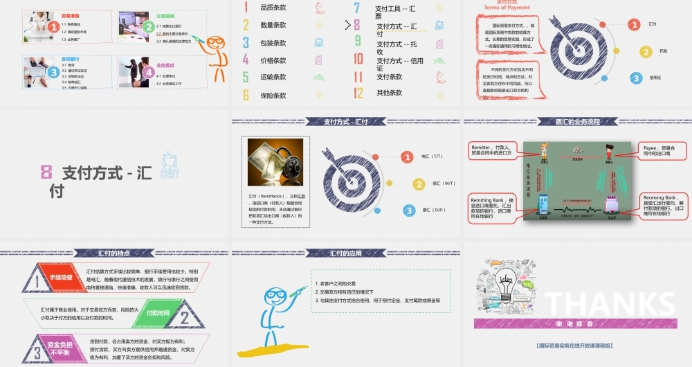 2.2.8支付方式-汇付.pptx