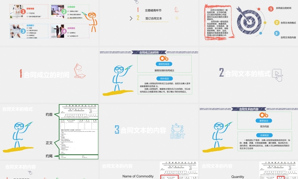 2.3.5签订合同文本-张红燕.pptx
