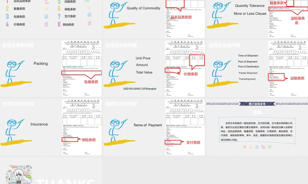 2.3.5签订合同文本-张红燕.pptx