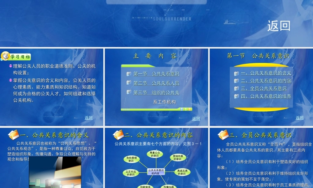 03第三章 公共关系人员及机构设置.ppt