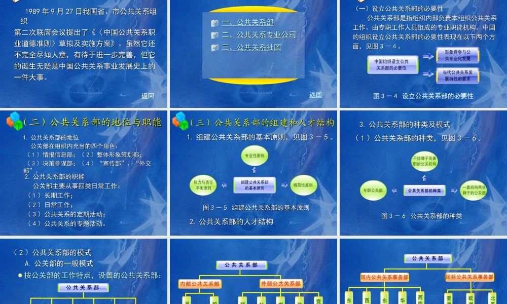 03第三章 公共关系人员及机构设置.ppt