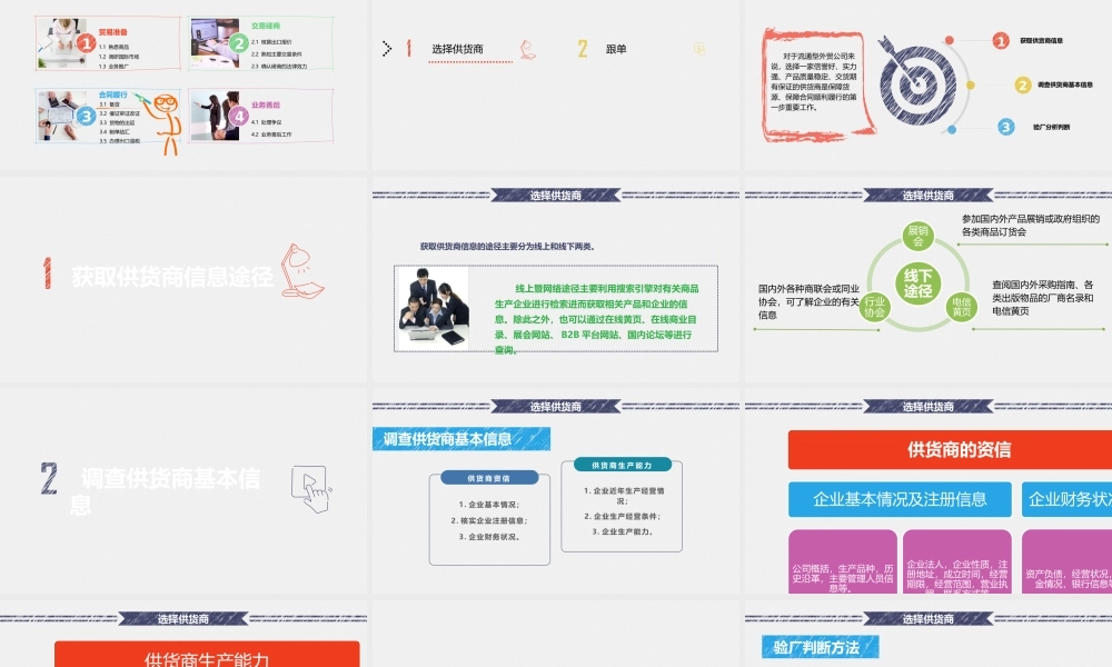 3.1.1 选择供货商.pptx