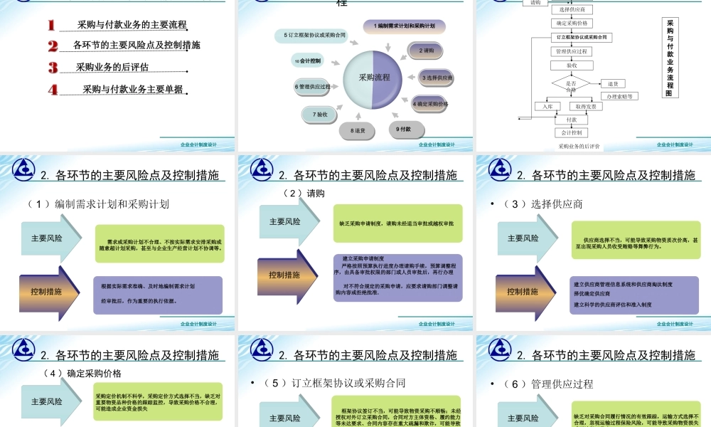 3.2采购与付款业务制度设计..ppt