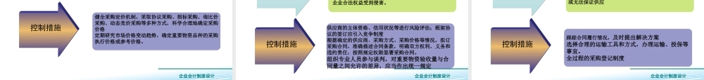 3.2采购与付款业务制度设计..ppt
