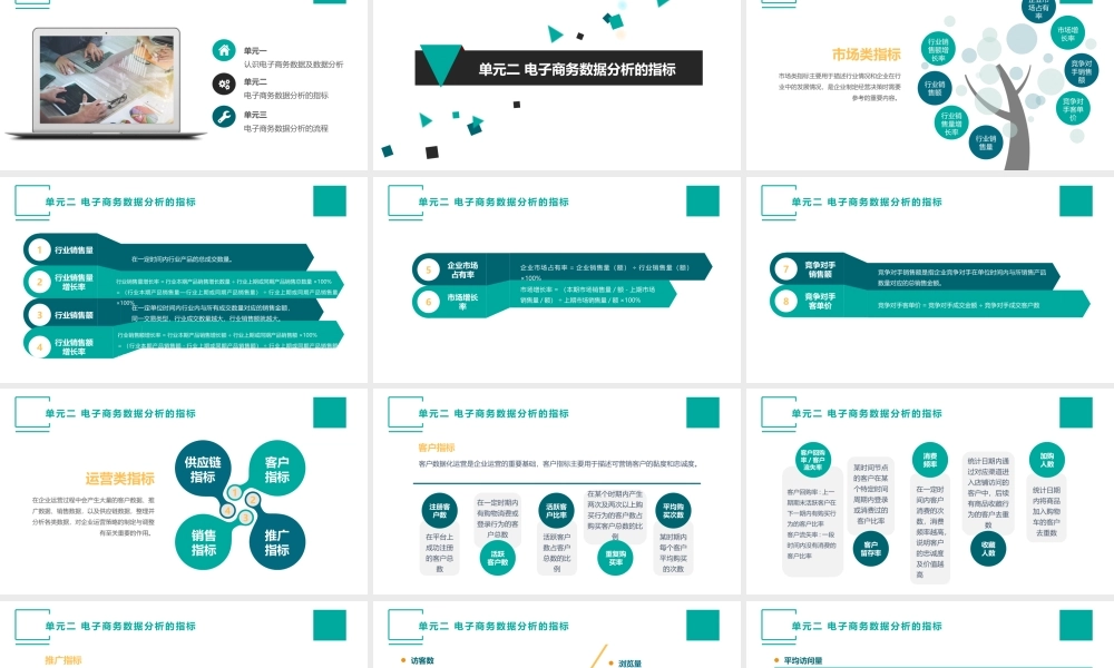 （模块一）单元二 电子商务数据分析的指标.pptx