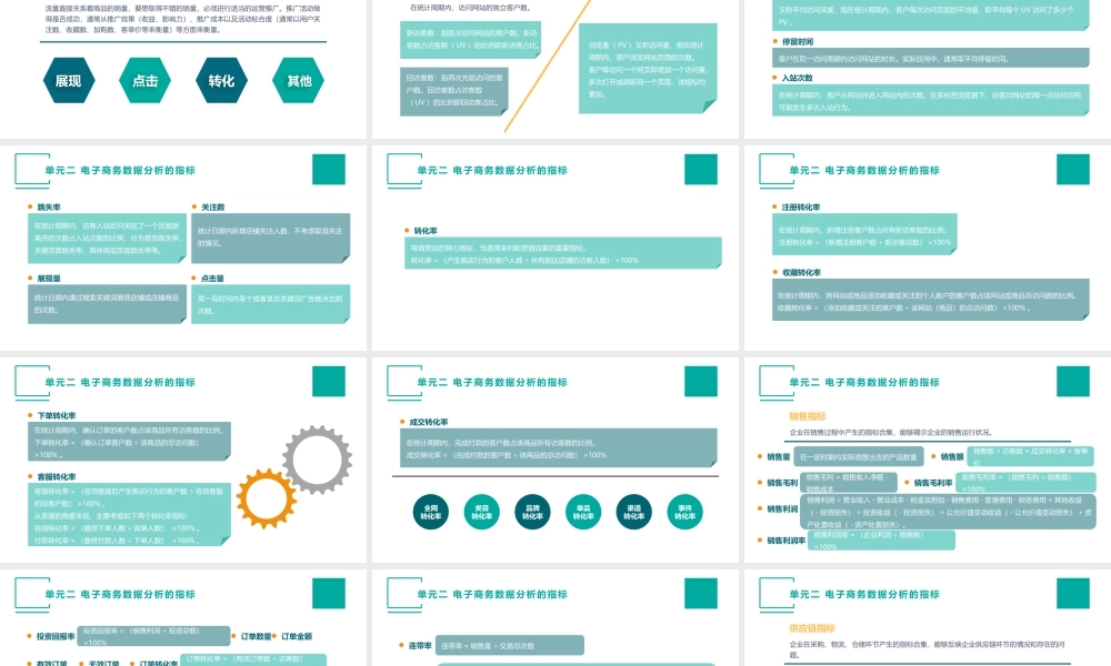 （模块一）单元二 电子商务数据分析的指标.pptx