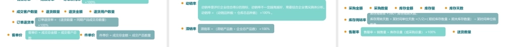 （模块一）单元二 电子商务数据分析的指标.pptx