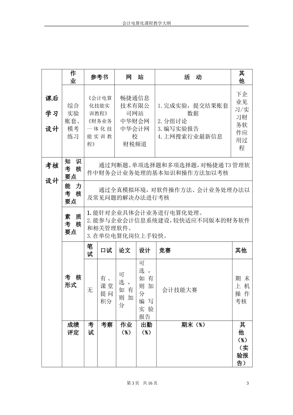 《会计电算化应用教程》（畅捷通T3版）教学大纲.doc_第3页