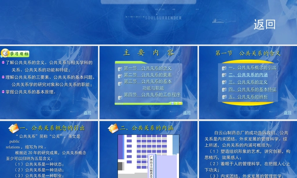 01第一章 公共关系概述.ppt