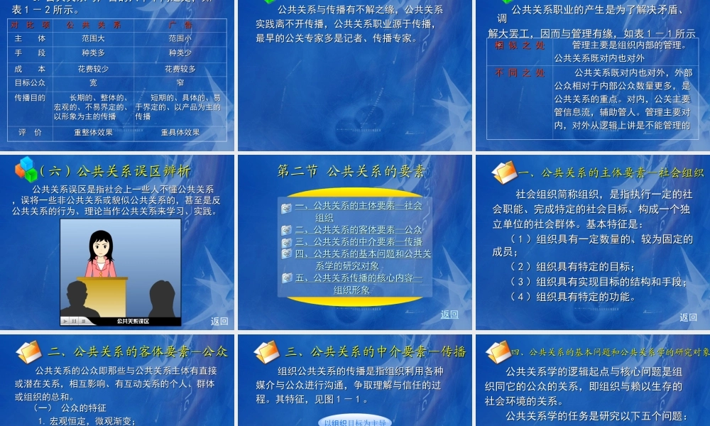 01第一章 公共关系概述.ppt
