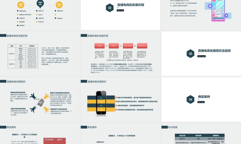 1.2 直播电商认知.pptx