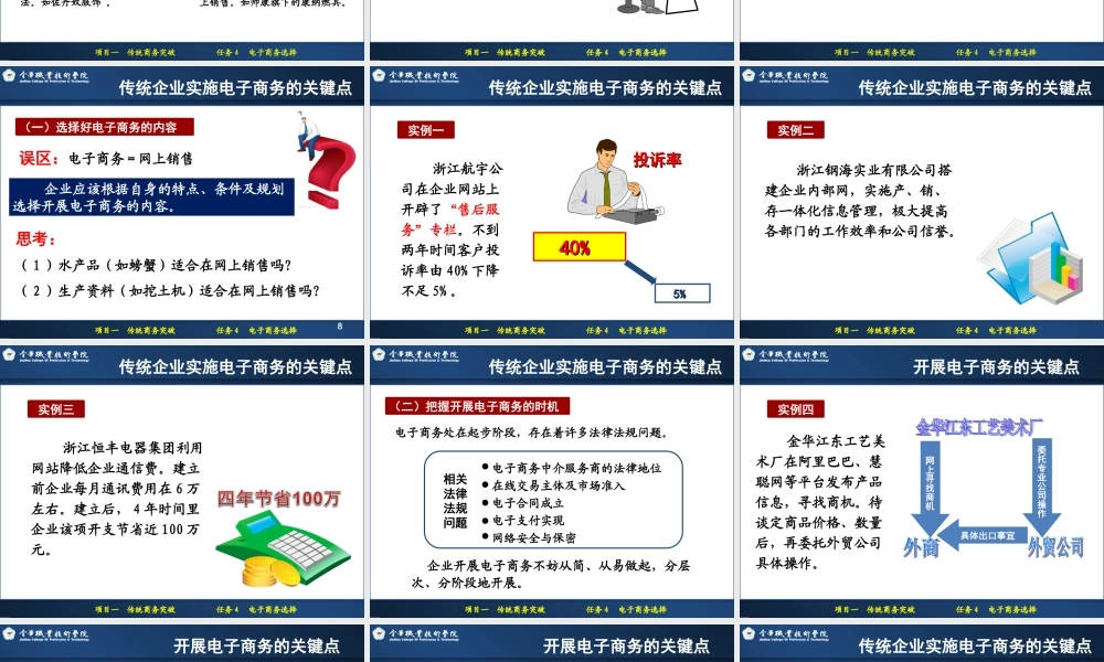 1.4 电子商务选择.ppt