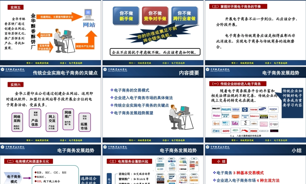 1.4 电子商务选择.ppt