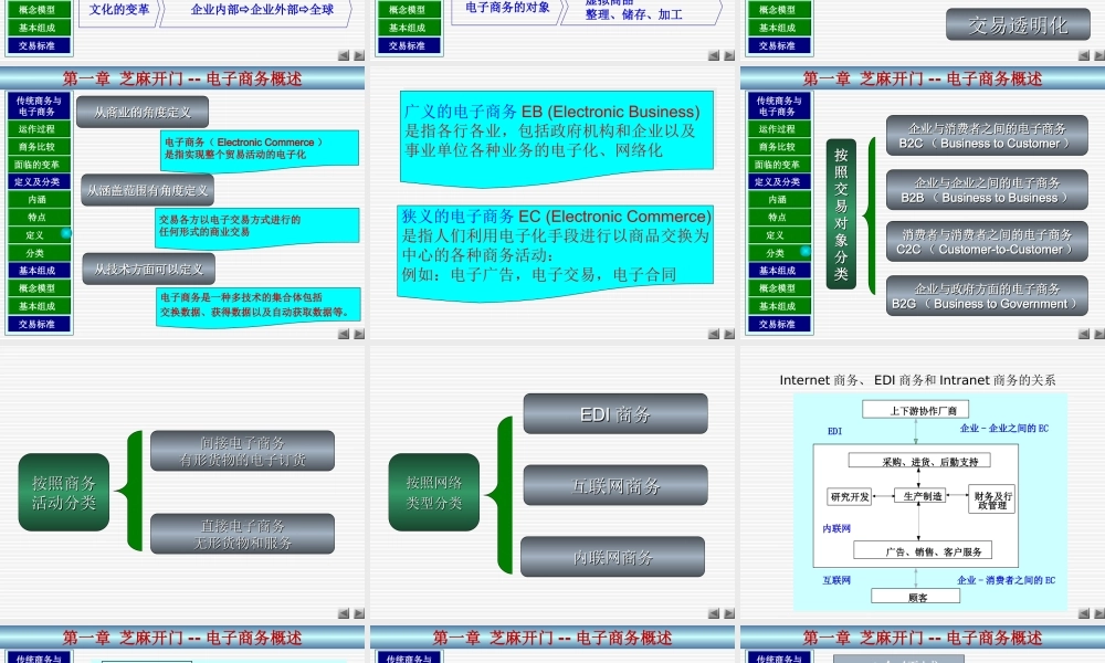 1第1章 芝麻开门--电子商务概述.ppt