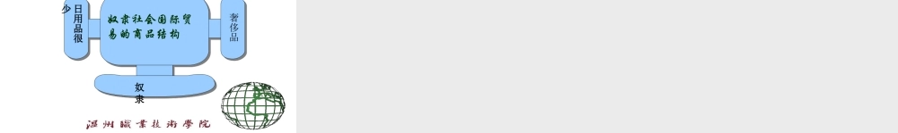 1国际贸易的产生.pptx