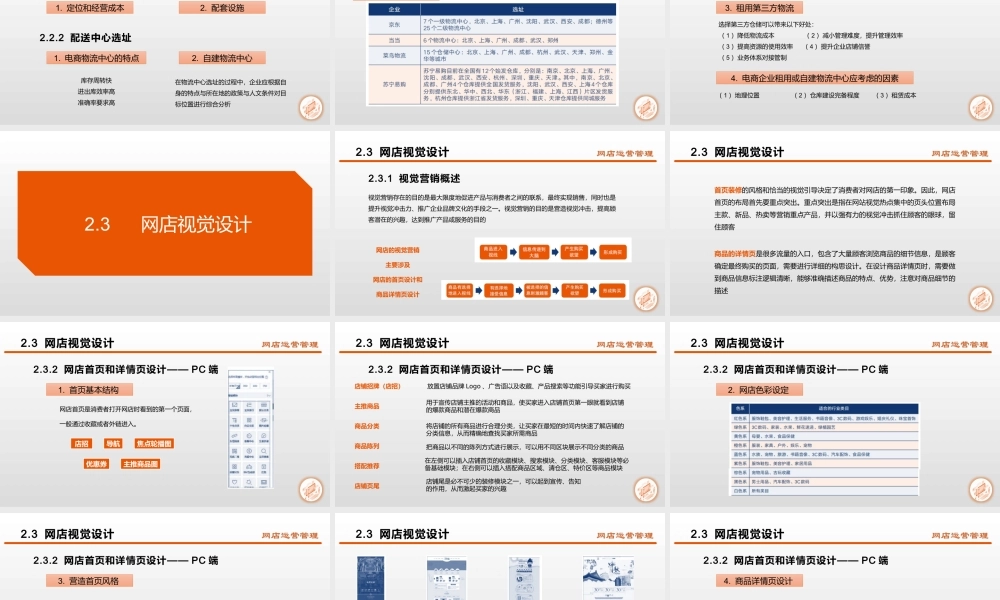 02网店运营——第二章.pptx