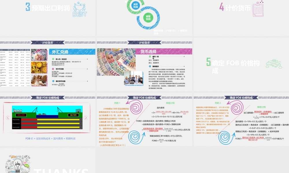 2.1.6 核算FOB报价-戴婷.pptx