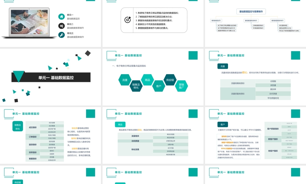 (模块五)单元一 基础数据监控.pptx