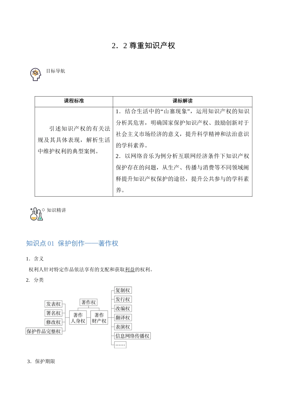 2.2 尊重知识产权（学生版）.docx_第1页