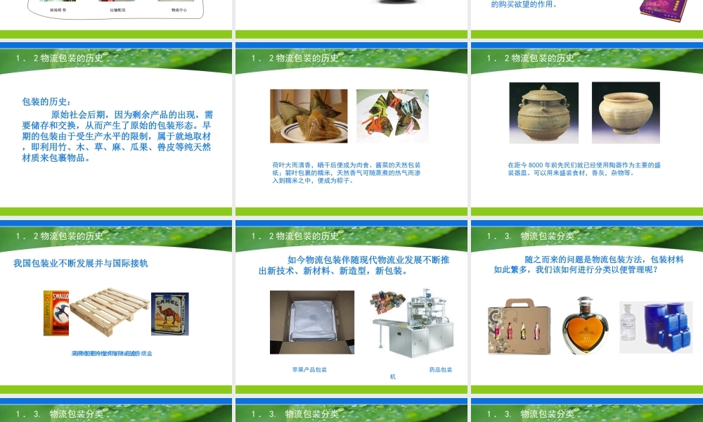 2物流包装.ppt