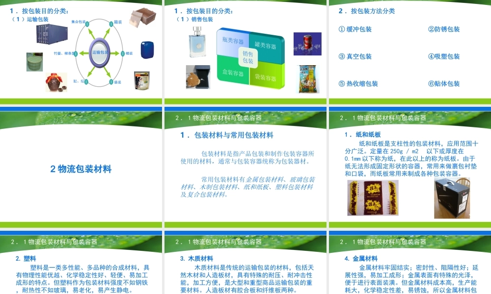 2物流包装.ppt