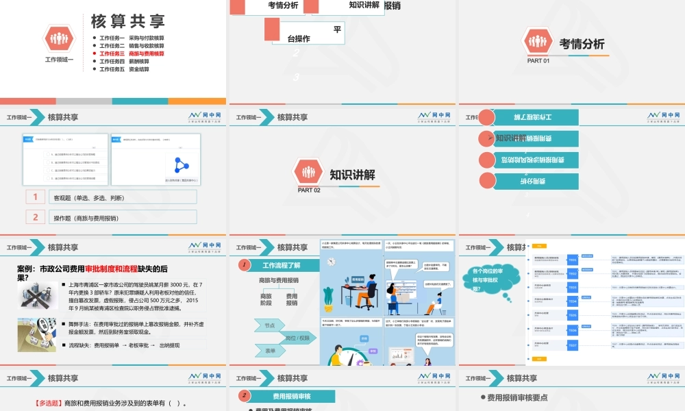 3 商旅与费用核算.pptx