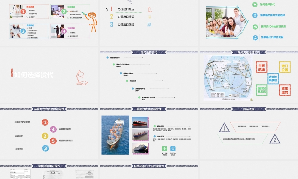 3.3.1办理出口托运-章静.pptx