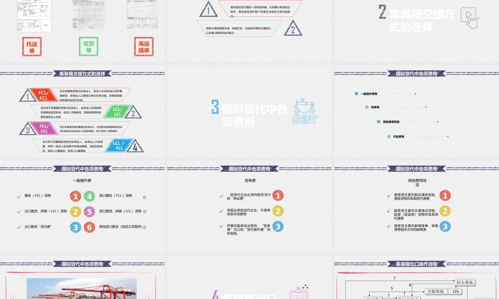 3.3.1办理出口托运-章静.pptx