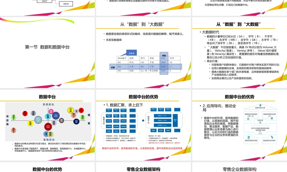 02数据中台打造.pptx