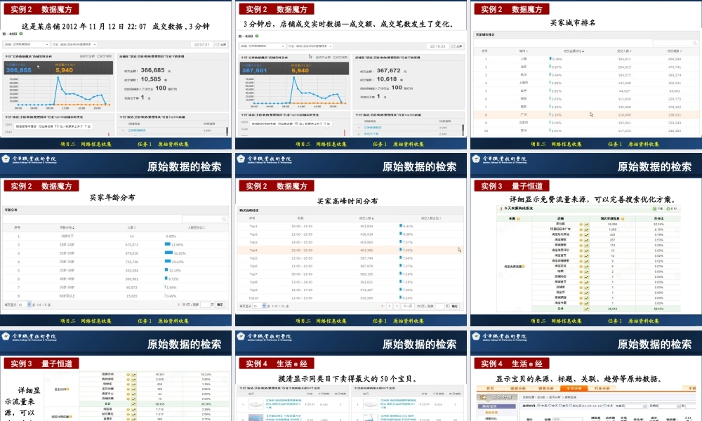 2.1 原始资料收集.ppt
