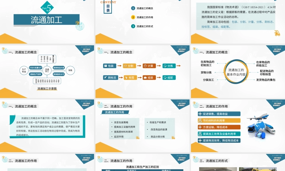2.1.5.流通加工-20220515.pptx