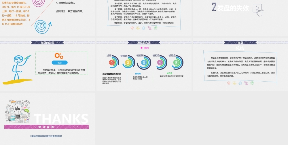 2.3.2发盘（2）-张红燕.pptx