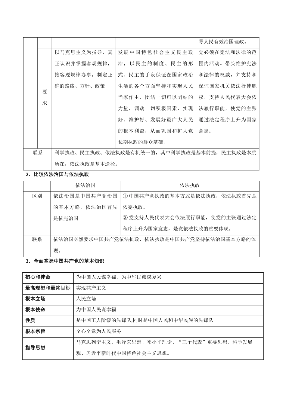 3.2 巩固党的执政地位（学生版）.docx_第3页