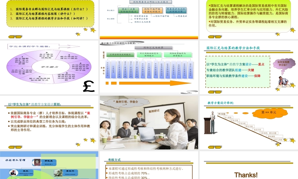 《国际汇兑与结算》课程(导学)--郭晓晶制作.ppt