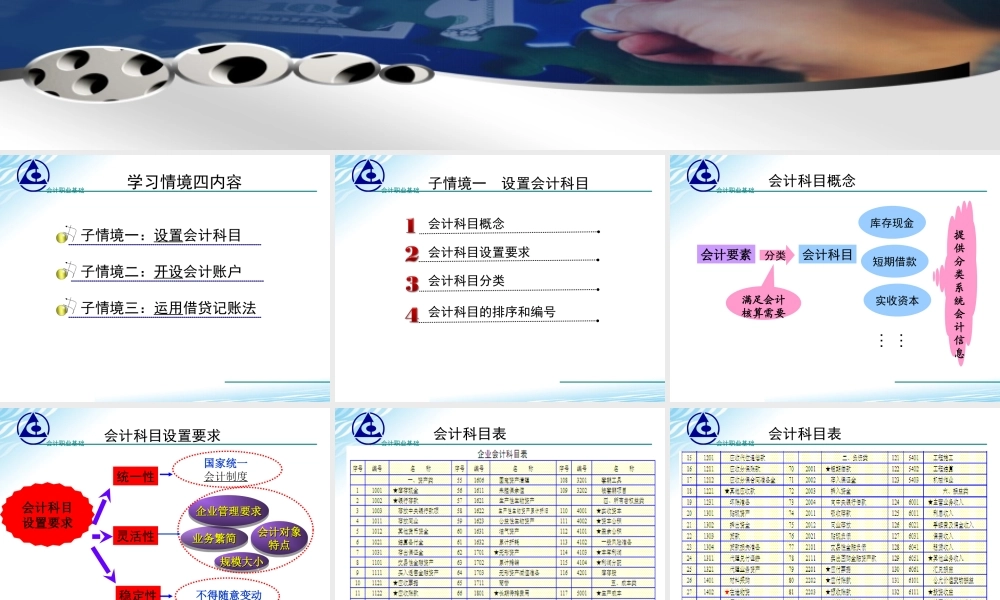 《会计职业基础》学习情境4课件.ppt