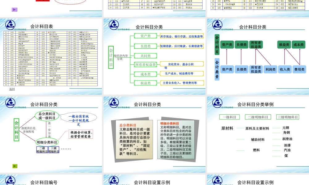 《会计职业基础》学习情境4课件.ppt