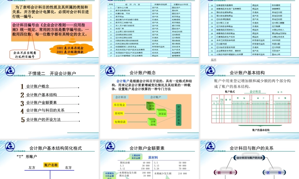 《会计职业基础》学习情境4课件.ppt