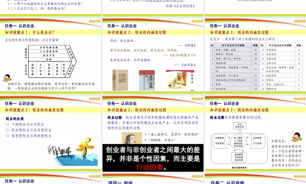 1.0 知业-创业认知准备.ppt