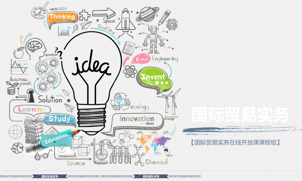 1.2国际市场调研.pptx